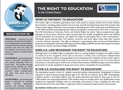 [ai] A brochure outlining the right to education in the United States, detailing its availability, accessibility, acceptability, and adaptability, along with references to U.S. laws and international agreements supporting this right.
